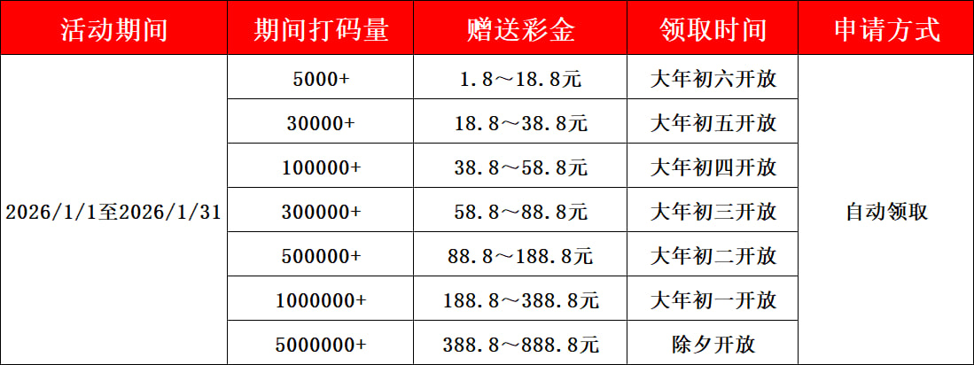 图片加载中..